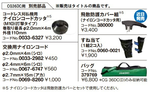 HiKOKI) バッグ 379769 草刈用バッグ 379-769 ハイコーキ 日立の