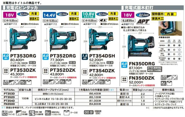 マキタ　10.8V　充電式ピンタッカ　PT354DZK（本体+ケース付） マキタ makita 10.8V 充電式ピンタッカ PT354DZK 本体のみ ケース付