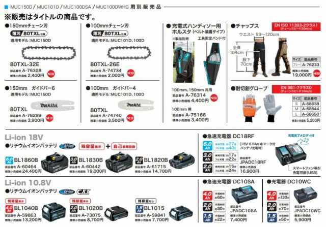 ゆうパケ可 (マキタ) 150mmガイドバー A-76299 チェーンバー 80TXL 適用モデルMUC150D makitaの通販はau PAY  マーケット - カナジンau PAY マーケット店 | au PAY マーケット－通販サイト