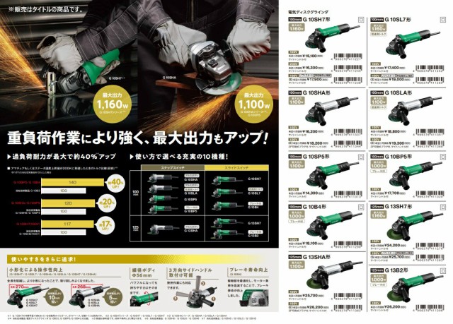 HiKOKI 電子ディスクグラインダ G13B2 100V サイドハンドル付 砥石径