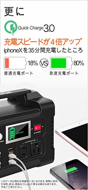 FlashFish ポータブル電源 大容量 小型発電機 40800mAh/151Wh AC(200W 瞬間最大250W) DC(120W) USB出力  急速充電QC3.0搭載 純正弦波 バッテリー モバイル ソーラー充電の通販はau PAY マーケット - AOIBOEKI au PAY マーケット店  | au PAY マーケット－通販サイト