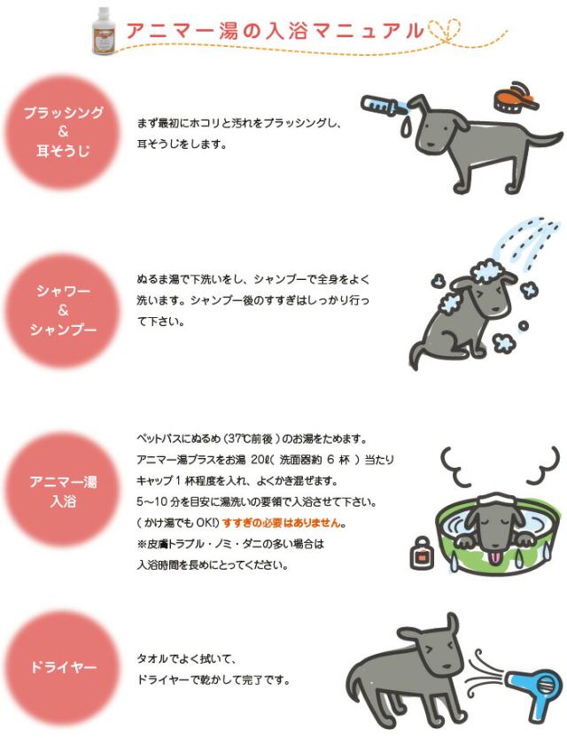 アニマー湯プラスの使い方