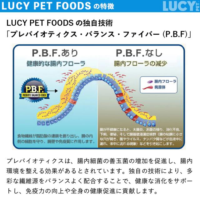 LUCY PET FOODSの特徴　LUCY PET FOODSの独自技術「プレバイオティクス・バランス・ファイバー (P.B.F)」　プレバイオティクスは、腸内細菌の善玉菌の増加を促進し、腸内環境を整える効果があるとされています。独自の技術により、多彩な繊維源をバランスよく配合することで、健康な消化をサポートし、免疫力の向上や全身の健康促進に貢献します。