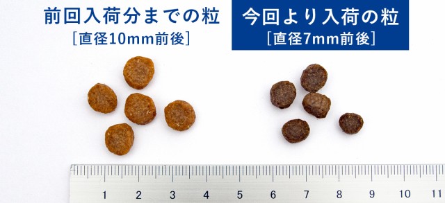 ナチュラルバランス旧ホールボディーヘルススモールバイツとの比較