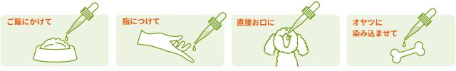 与え方