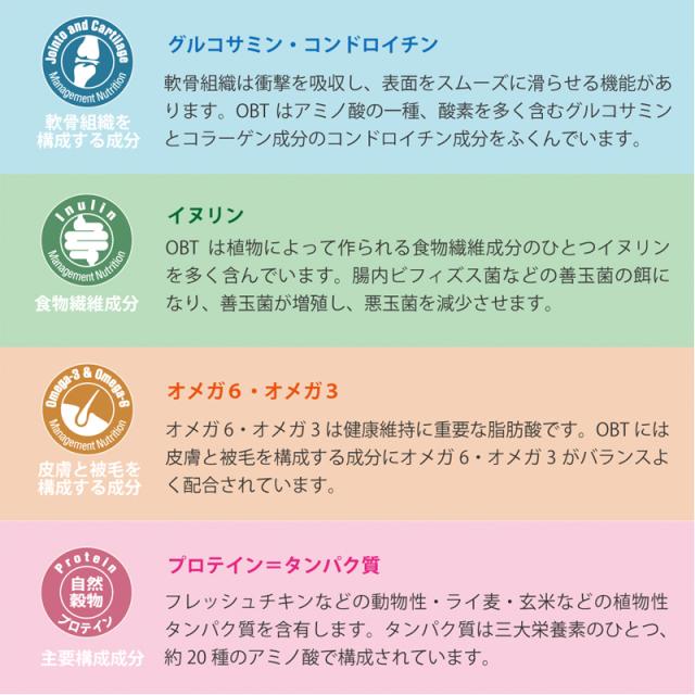 グルコサミン・コンドロイチン　イヌリン　オメガ６・オメガ３　プロテイン＝タンパク質