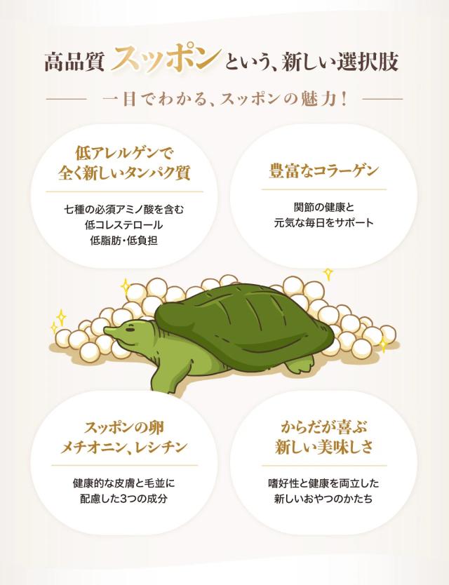 高品質スッポンという、新しい選択肢　一目でわかる、スッポンの魅力　 低アレルゲンで全く新しいタンパク質：七種の必須アミノ酸を含む低コレステロール　低脂肪？低負担、　豊富なコラーゲン：関節の健康と元気な毎日をサポート、スッポンの卵　メチオニン、レシチン：健康的な皮膚と毛並に配慮した3つの成分、からだが喜ぶ新しい美味しさ：嗜好性と健康を両立した新しいおやつのかたち