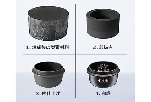 人気特価激安 Nj Awbx10 B 黒真珠 5 5合炊き Iot対応 羽釜タイプ 本炭釜kamado Ih炊飯器 三菱電機 炊飯器 Nazarebrito Com Br