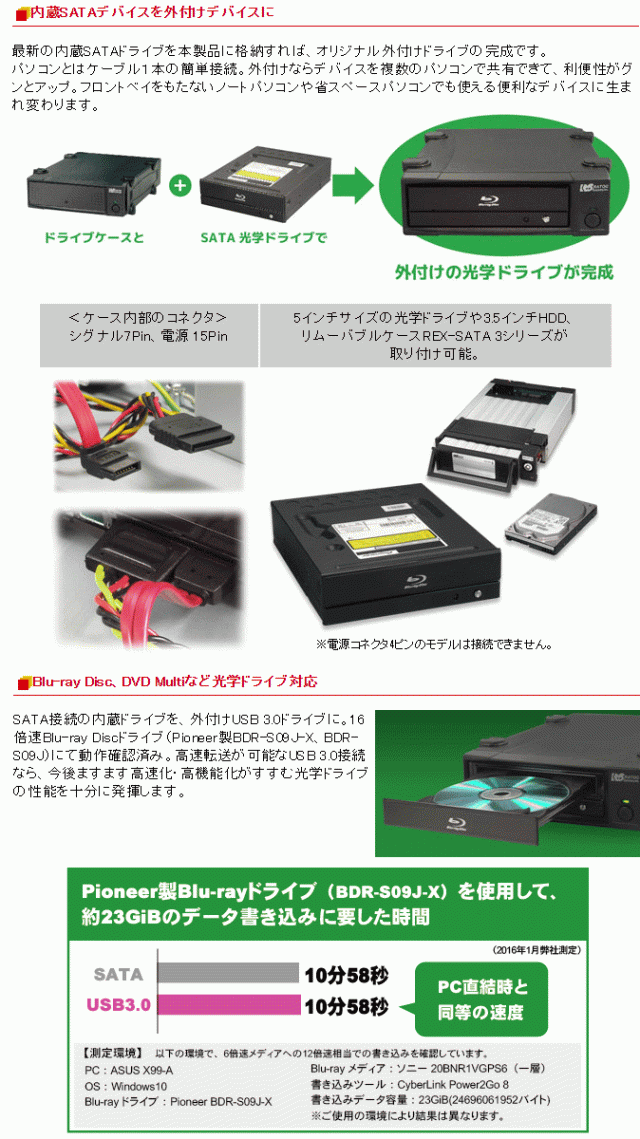 値下げ ラトックシステム 納期未定 Usb3 0 5インチドライブケース Rs Ec5 U3x 数量限定