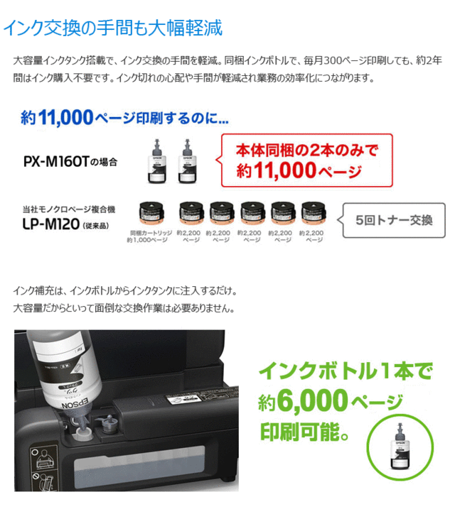 豊富な人気 EPSON PAY マーケット - ムラウチドットコム|商品ロットナンバー:488886915 エプソン エコタンク搭載A4モノクロインクジェット複合機 PX-M160Tの通販はau 爆買い格安