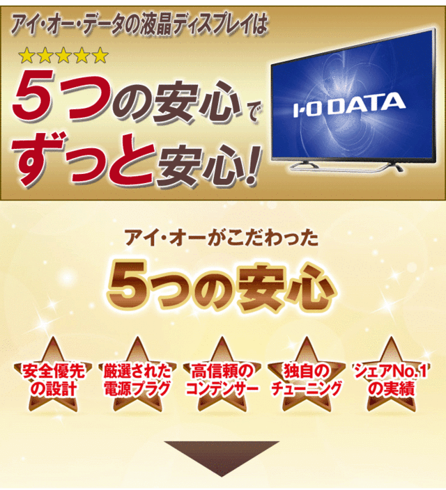 I・O DATA アイ・オー・データ AASパネル採用 4K対応27型ワイド液晶