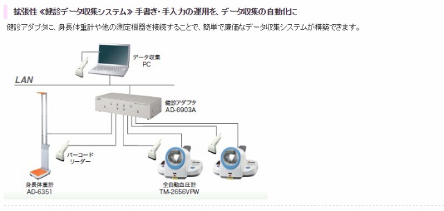 デジタル A D エー アンド デイ Pay マーケット ムラウチドットコム 商品ロットナンバー デジタル