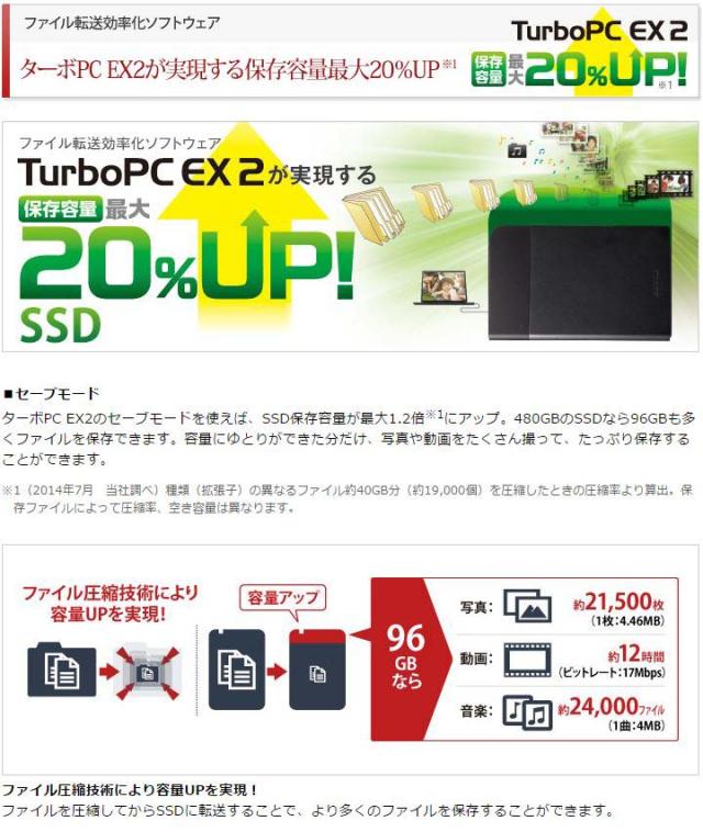 今月限定 特別大特価 Buffalo バッファロー Icカードロック解除 Milスペック耐衝撃ボディー防雨防塵ポータブルssd 480gb ブラック Ssdpzn480u3bk 最大30 Off Www Travelstore Tn