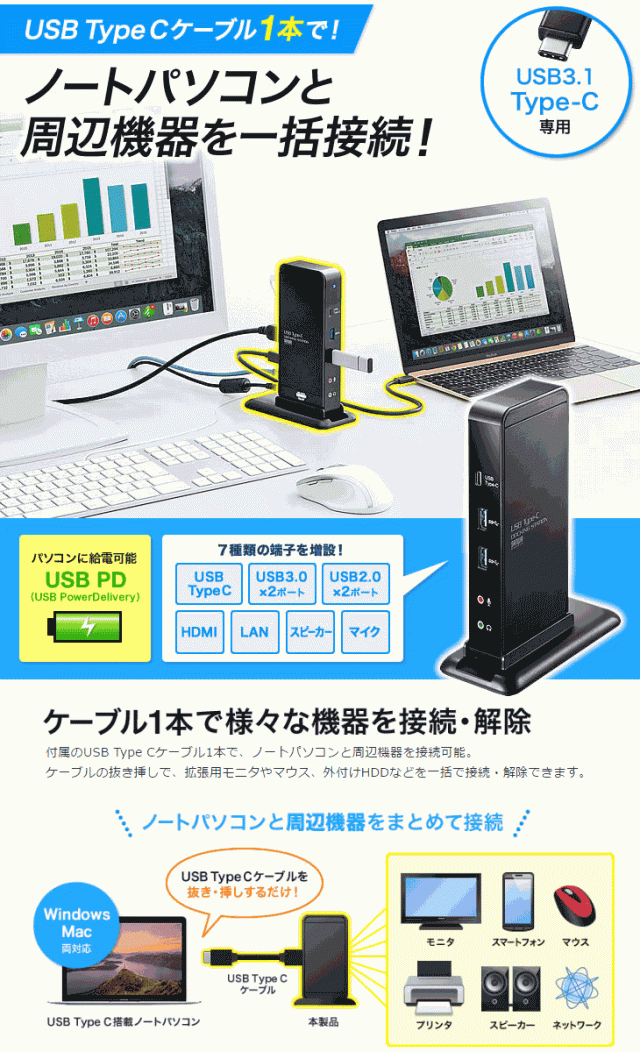 期間限定特価 サンワサプライ Usb Type C専用ドッキングステーション Usb Cvdk2 ランキング受賞 Upik Ac Ug
