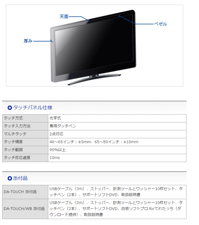 即納-96時間限定 I-O DATA アイ・オー・データ機器 大型テレビ・液晶