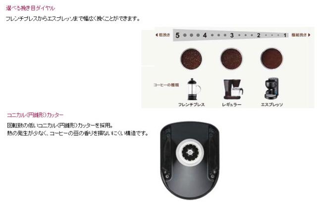 超激得好評 deviceSTYLE (R)の通販はau PAY マーケット - ムラウチドットコム|商品ロットナンバー:488972652 デバイスタイル GA-1X-R 電動コーヒーミル コーヒーグラインダー HOT新品