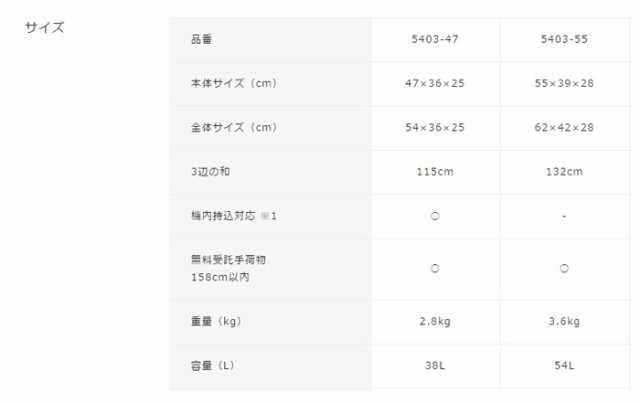 安い超特価 LEGEND (54L/メタリックブラック)の通販はau PAY マーケット - ムラウチドットコム|商品ロットナンバー:489270743 WALKER/レジェンドウォーカー 5403-55 スーツケースファスナータイプ 好評HOT