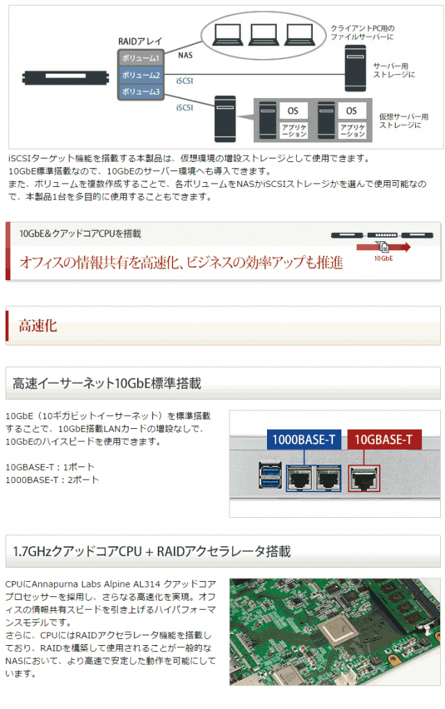 経典 BUFFALO バッファロー LinuxベースOS搭載 法人向け4ドライブラックマウントNAS TeraStation テラステーション  32TB TS5410RN3204