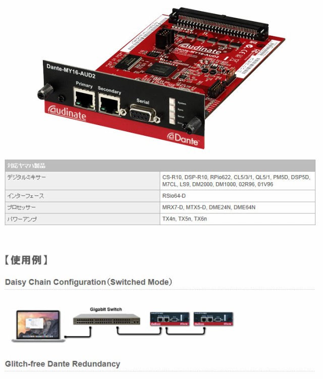 YAMAHA/ヤマハ Dante-MY16-AUD2 【デジタルオーディオネットワーク