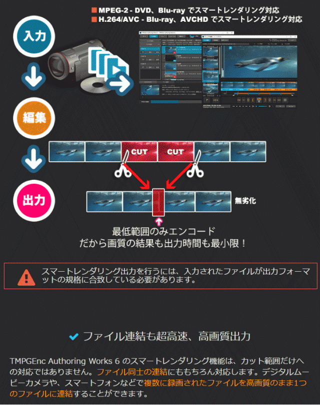 コンビニ受取対応商品 ペガシス Tmpgenc Authoring Works 6の通販はau Pay マーケット ムラウチドットコム 商品ロットナンバー 4 お歳暮 Sportf Us