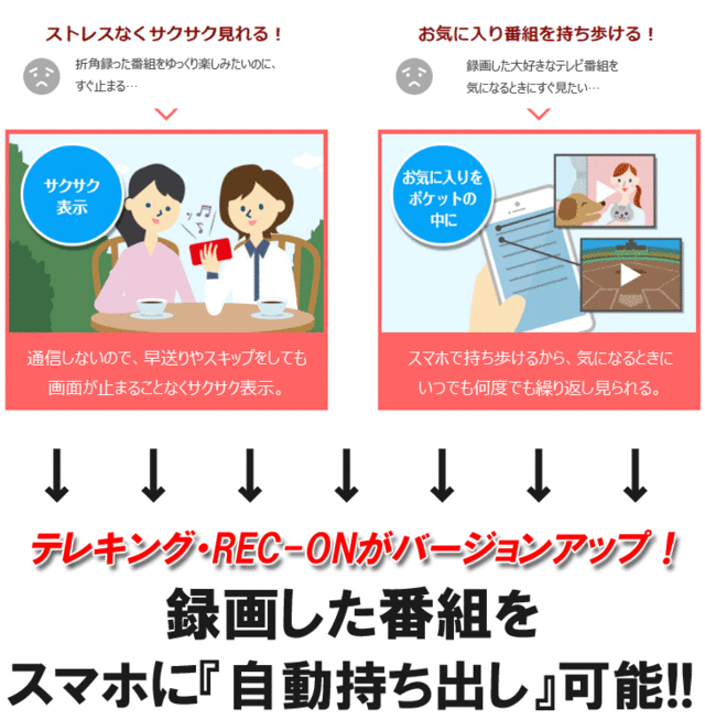 I O Data アイ オー データ 3番組同時録画対応ハードディスクレコーダー Rec On 1tb Hvtr T3hd1tの通販はau Pay マーケット ムラウチドットコム 商品ロットナンバー