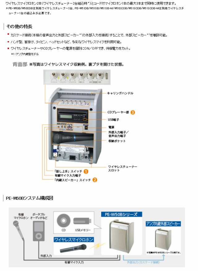 使い勝手の良い】 ＪＶＣ PE-W51DCDB ワイヤレスアンプ