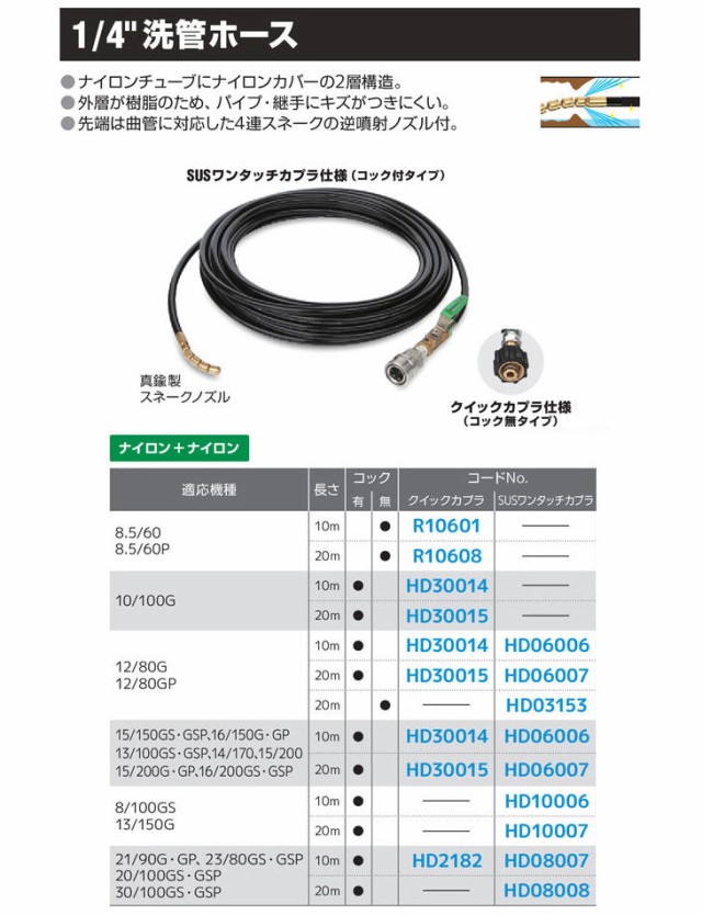 2021年製 アサダ 株 1 4洗管ホース 8 60 8.5 60用 10m Qカプラ R10601