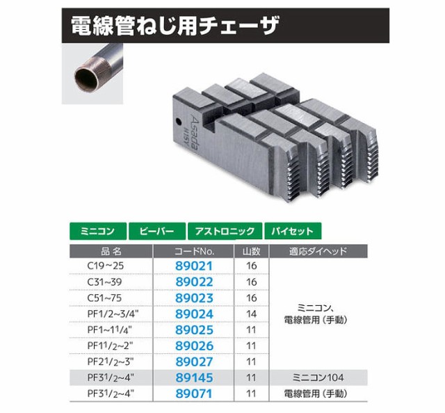 ＭＣＣ ＣＭ ＳＫＨチェ?ザ Ｃ３９?５１ - 1