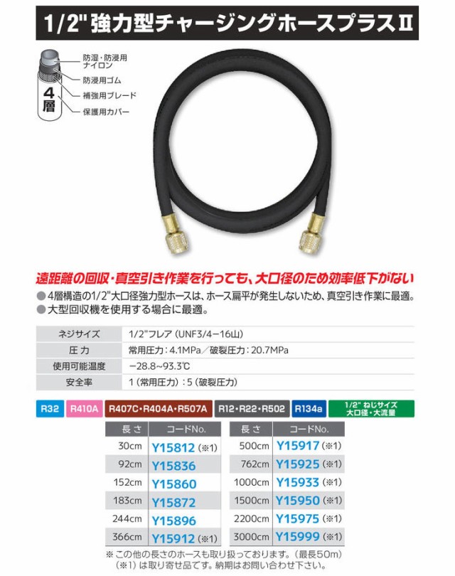 ◇セール特価品◇ murauchi.co.jpAsada アサダ ガイドホース16 R72540