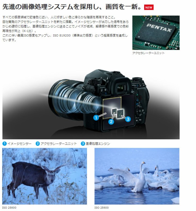 ェース㊃ PENTAX PENTAX-D FA 24-70mmF2.8ED SDM WRセットの通販はau PAY マーケット - ムラウチドットコム|商品ロットナンバー:451911596 ペンタックス K-1 Mark II ボディ+HD ボディ
