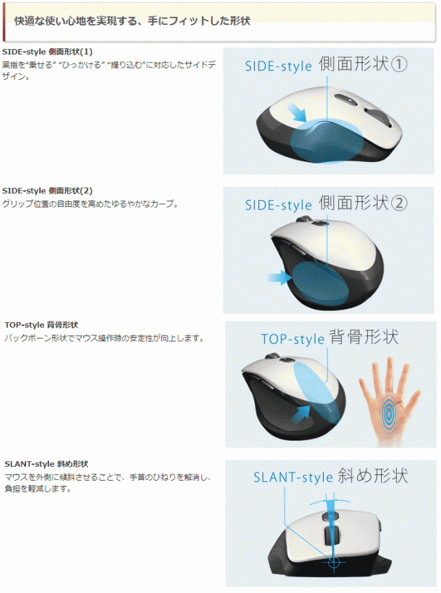 BUFFALO/バッファロー 無線 BlueLED 5ボタン ネオフィットマウス S