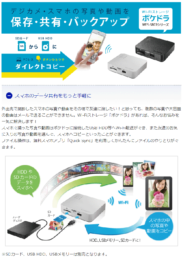 超特価セール I O Data アイ オー データ Wi Fiストレージ ポケドラ 11ac対応モデル Wfs Sr03k ブラック 安い Centrodeladultomayor Com Uy