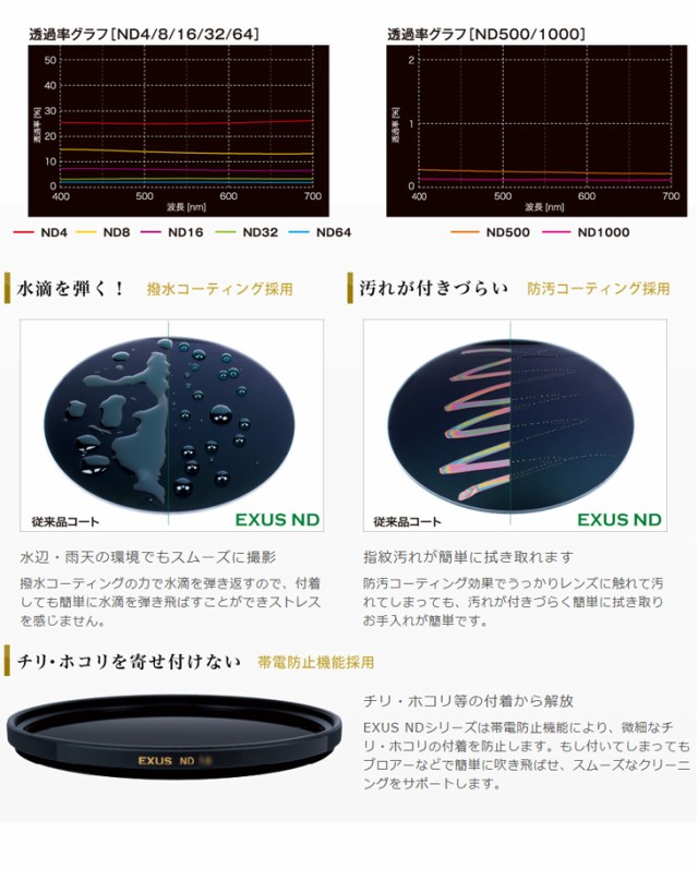 MARUMI マルミ 72mm EXUS ND64 減光フィルター