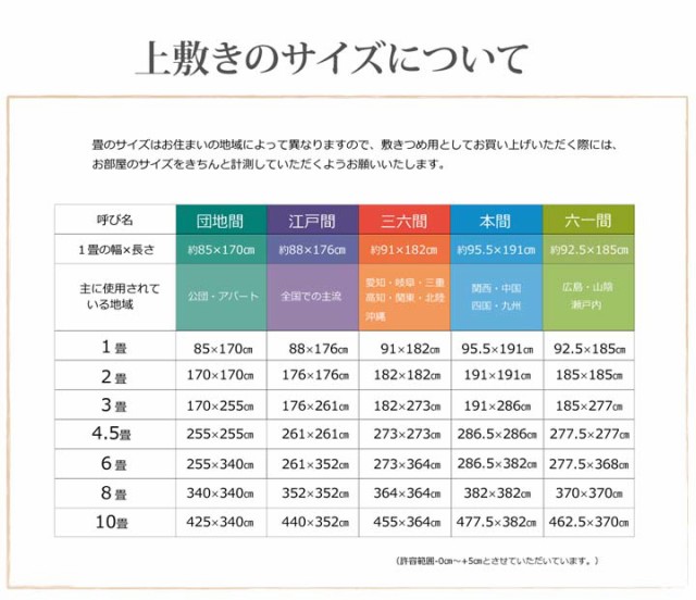 IKEHIKO イケヒコ メーカー直送 純国産 い草 上敷き カーペット 糸引織 立山 団地間6畳(約255×340cm) 熊本県八代産イ草使用 - 0