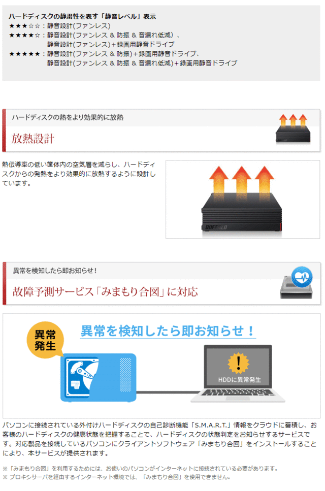 WEB限定 外付HDD バッファロー HD-NRLD6.0U3-BA USB3.1 USB3.0 USB2.0 外付けHDD PC TV録画 静音  防振 放熱設計 見守り合図 6TB discoversvg.com