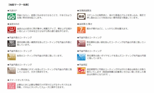 HOT正規品 TOSHIBA/東芝 PAY マーケット - ムラウチドットコム|商品ロットナンバー:488977946 RC-5MFM(K) マイコン小容量ジャー炊飯器 の通販はau 正規店新品