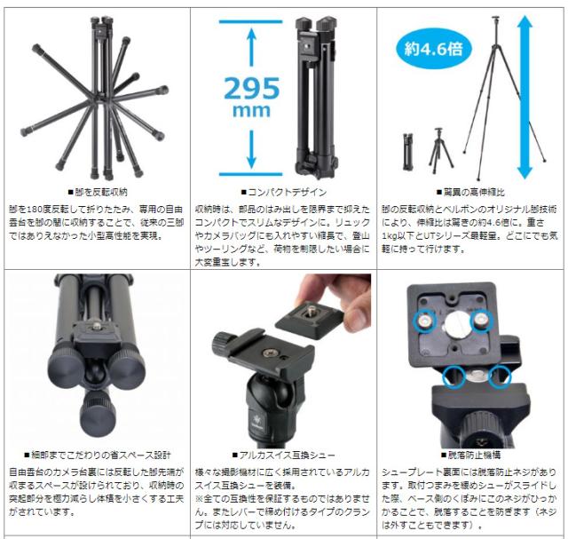 超大特価 Velbon ベルボン Ut 3ar ウルトラロック式 アルミ5段三脚 自由雲台付 クイックシュー対応 最新情報 Bayounyc Com