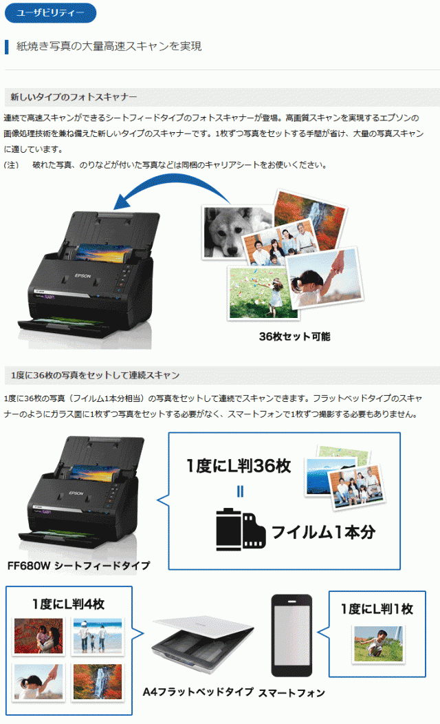 エプソン フォトスキャナー FF-680W (シートフィード/A4/USB対応/Wi-Fi