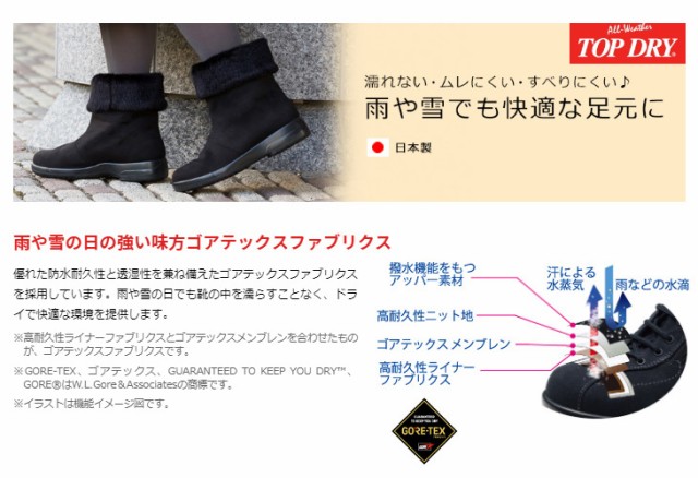格安通販 ASAHI/アサヒシューズ トップドライ ゴアテックスシューズ ユニセックス 26.5cm 足囲3E (ベージュ) TDY2105の通販はau PAY マーケット - ムラウチドットコム|商品ロットナンバー:490057756 大得価得価