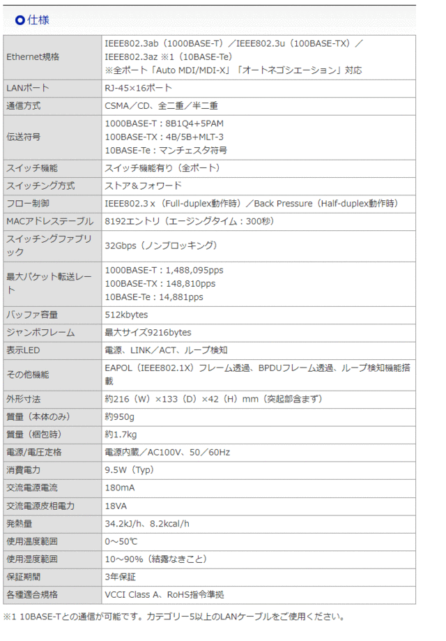 I・O DATA アイ・オー・データ ギガビット対応16ポートスイッチング