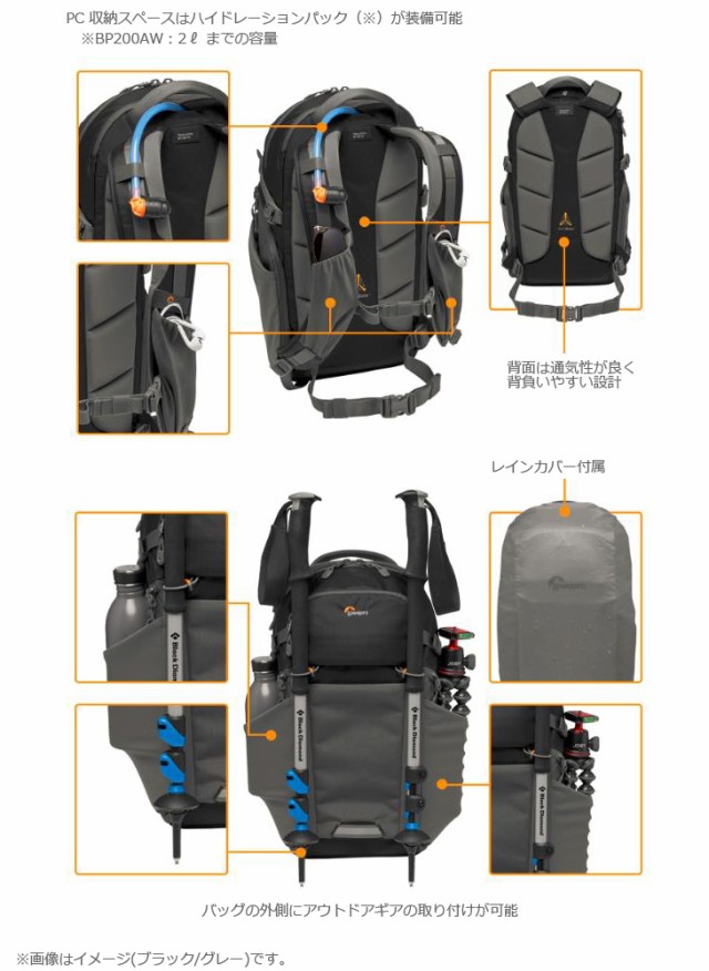 Lowepro ロープロ LP37259-PWW(ブルー ブラック) フォトアクティブ