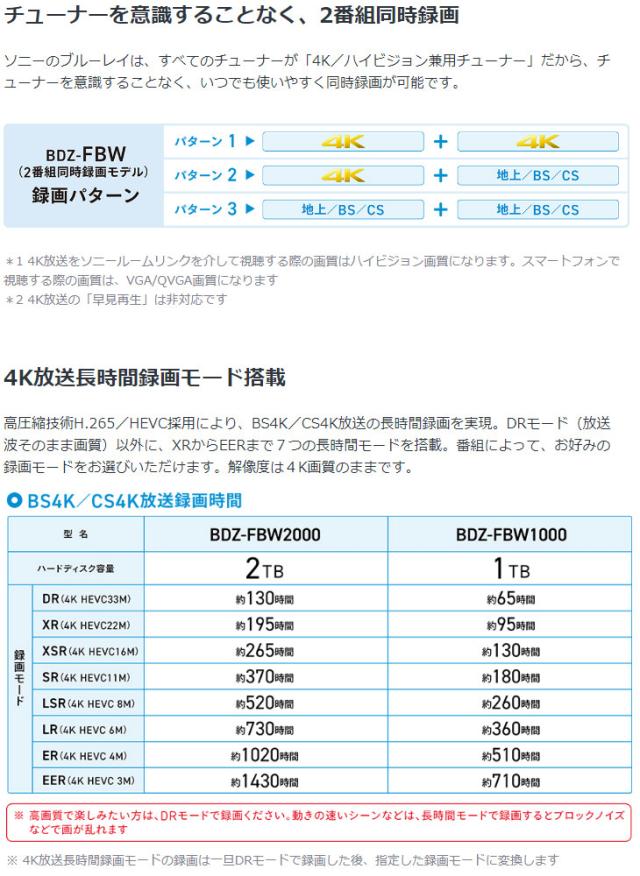 後世 オーストラリア人 かもめ ソニー ブルーレイ 録画モード 変換 プレゼン 留まる 極貧 後世 オーストラリア人 かもめ ソニー ブルーレイ 録画モード 変換 プレゼン 留まる 極貧