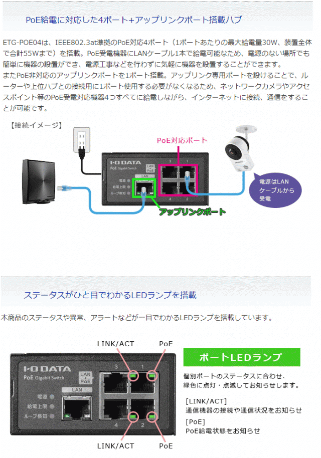 O I オー Data アップリンクポート搭載poe対応4ポートgigabitスイッチングハブ データ 通販 アイ Etg Poe04 Presidentsdb Com