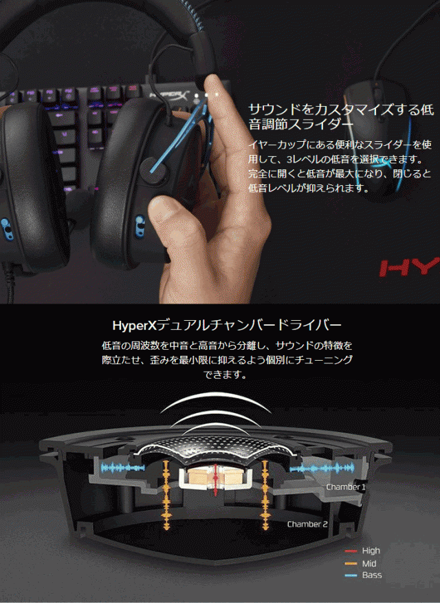 ットコム キングストンテクノロジー HyperX Cloud Alpha S HX-HSCAS-BL/WW ブルーの通販はau PAY マーケット - ムラウチドットコム|商品ロットナンバー:489389043 ゲーミングヘッドセット ゲームオー