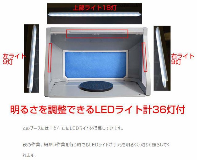 THANKO サンコー 納期未定 LEDライト付パワフルファン塗装ブース デラックス BRUSHBT5の通販はau PAY マーケット -  ムラウチドットコム