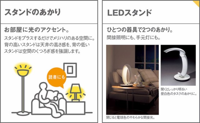 楽天 Panasonic パナソニック Sq440w Led 昼白色 電球色 スタンド 卓上型 拡散タイプ 即発送可能 Bayounyc Com