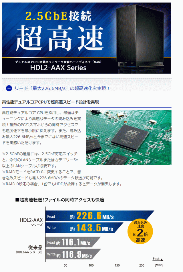お気にいる ネットワーク接続ハードディスク Nas デュアルコアcpu搭載 Web限定モデル アイ オー データ Data I O 2ドライブ Hdl2 x6 E 6tb 外付けhdd Americanboard Org