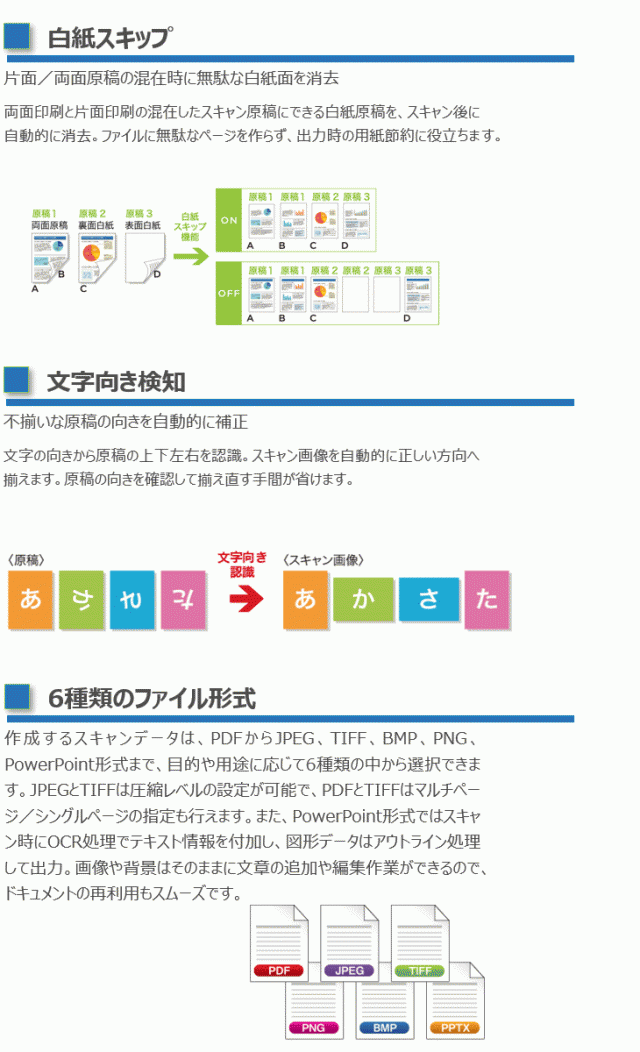 人気スポー新作 Canon キヤノン 書類をデータ化 テレワーク ドキュメントスキャナー Imageformula Dr C230 2646c001 スキャナー