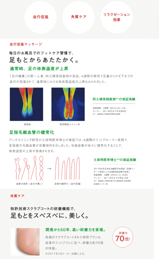得価定番 サンパック PAY マーケット - ムラウチドットコム|商品ロットナンバー:489444167 SUNPAC フットグルーマーグラン ムーンライトの通販はau お得特価