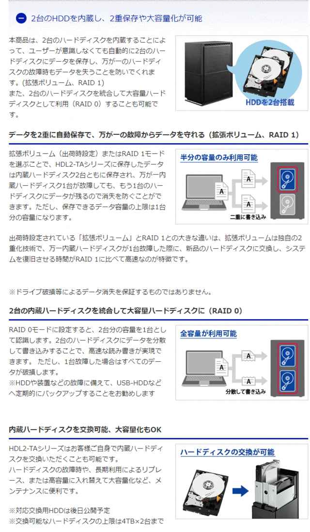 I・O DATA アイ・オー・データ ネットワ−ク接続ハ−ドディスク（NAS